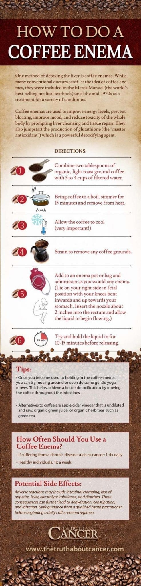 How-to-Do-a-Coffee-Enema - El Paso Chiropractor