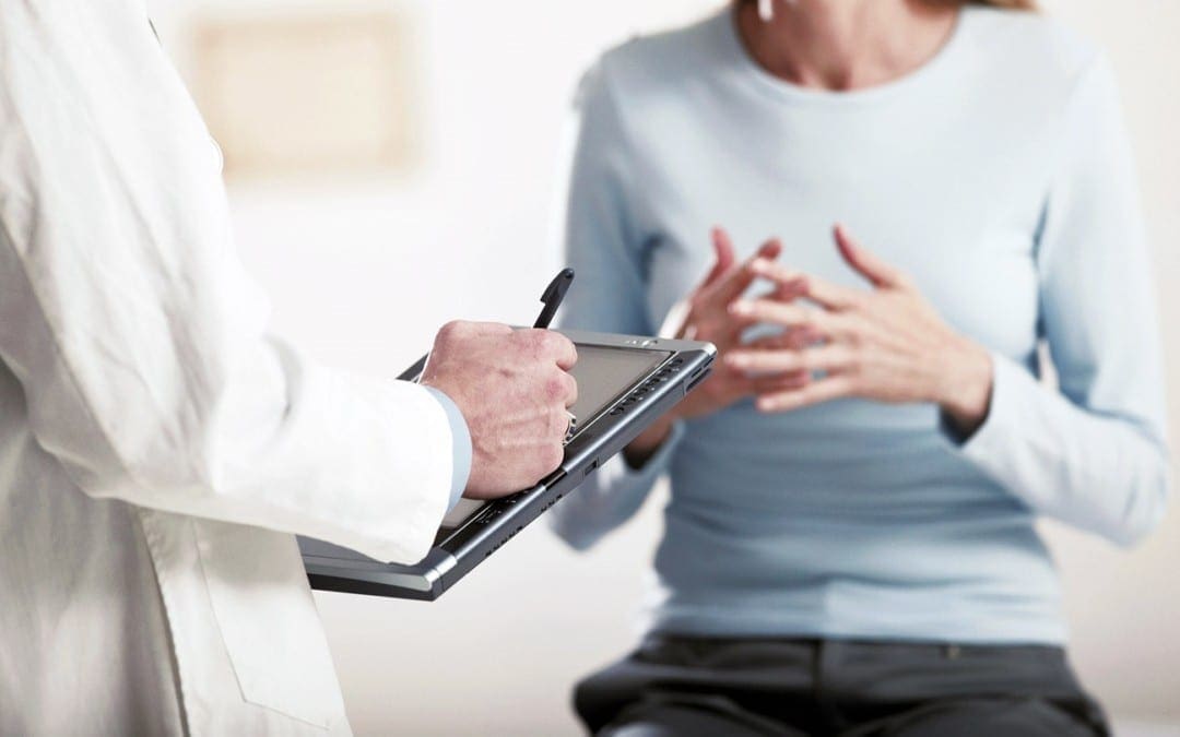 Acute Pain, Chronic Pain, and Neuropathic Pain | Chiropractic Care Clinic