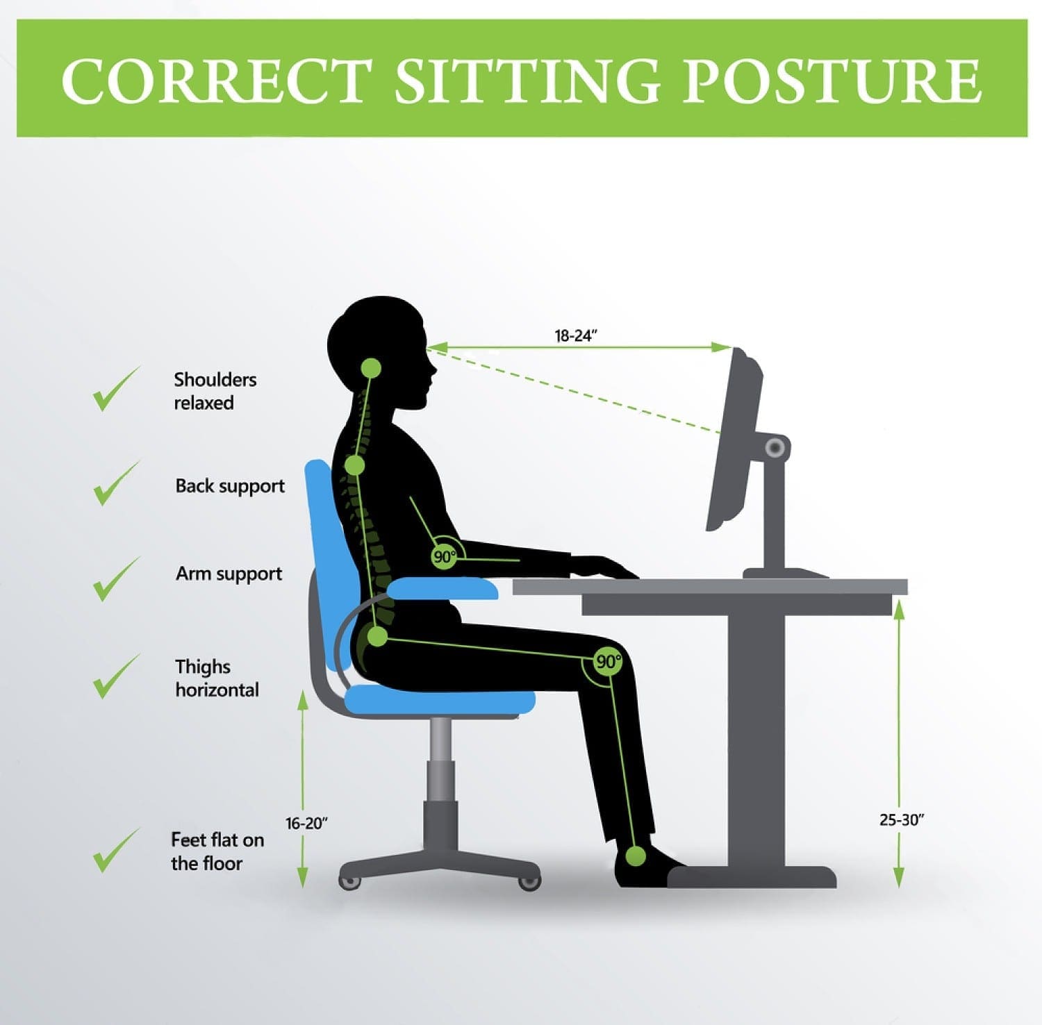 back pain treatment specialist