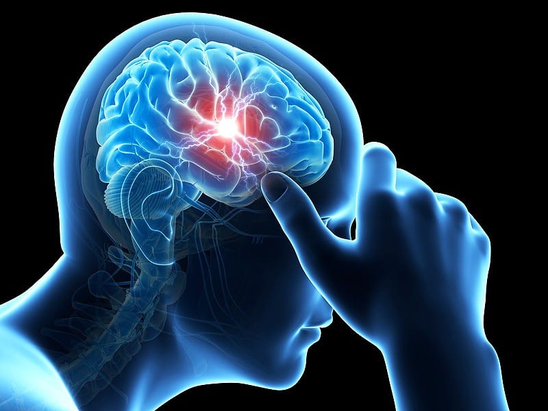 Brain Changes Associated with Chronic Pain