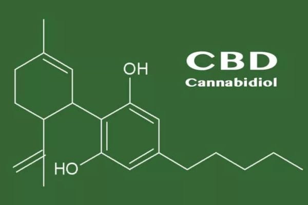 Safety and Side Effects of Cannabidiol