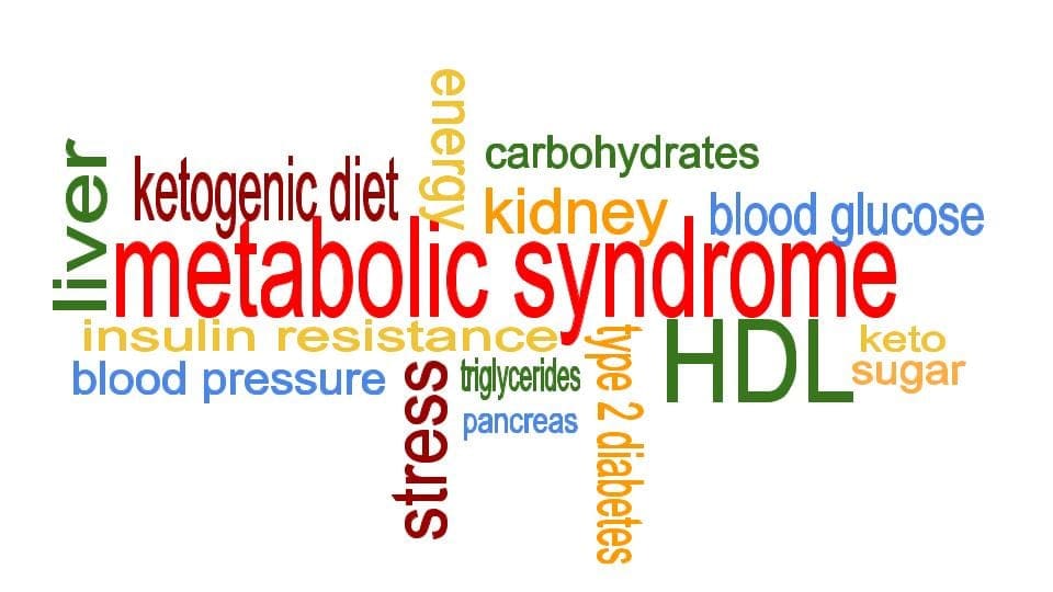 What Is Metabolic Syndrome?