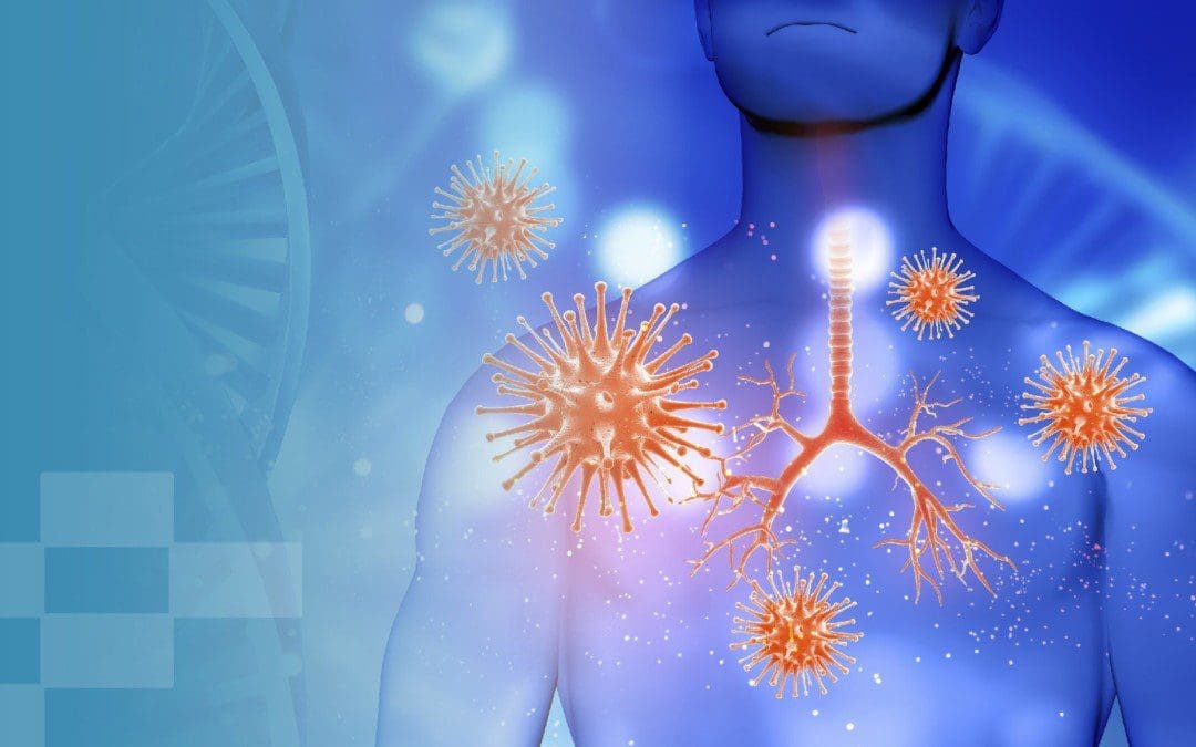 How To Manage Inflammatory & Autoimmune Conditions In The Body